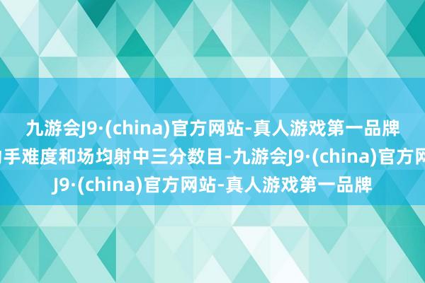 九游会J9·(china)官方网站-真人游戏第一品牌以他的三分射中率、动手难度和场均射中三分数目-九游会J9·(china)官方网站-真人游戏第一品牌